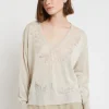 Pulli mit durchscheinender Verarbeitung